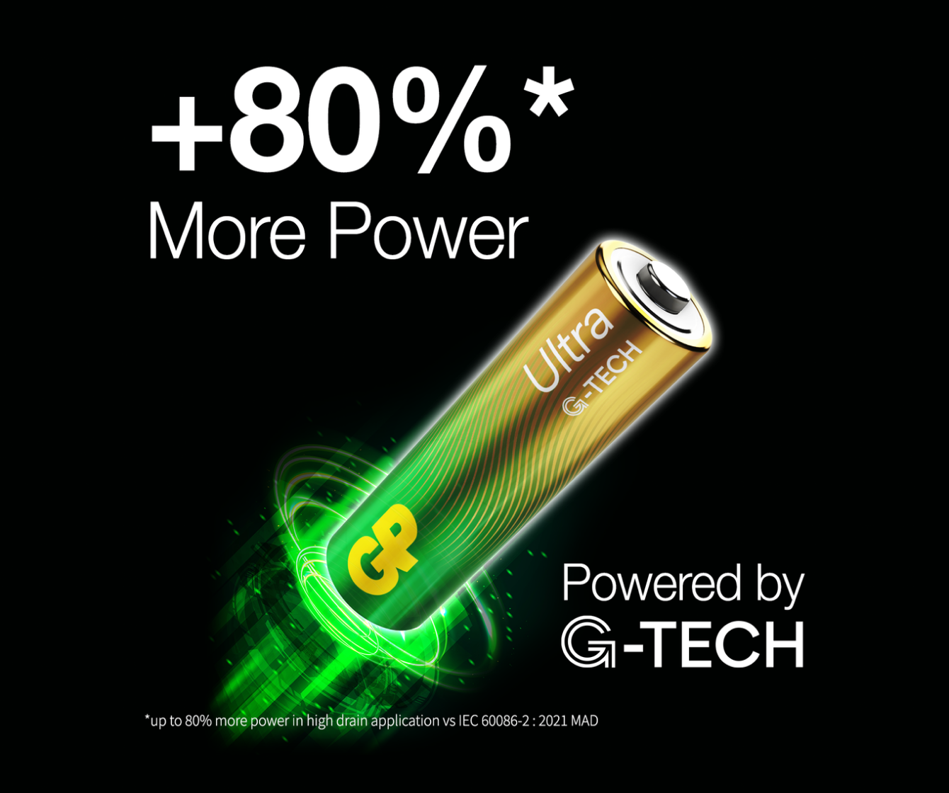 GP Ultra Alkaline AA Batteries