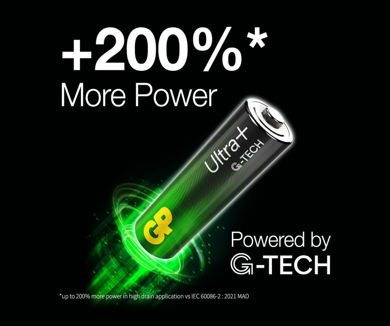 GP Ultra+ Alkaline AA Batteries